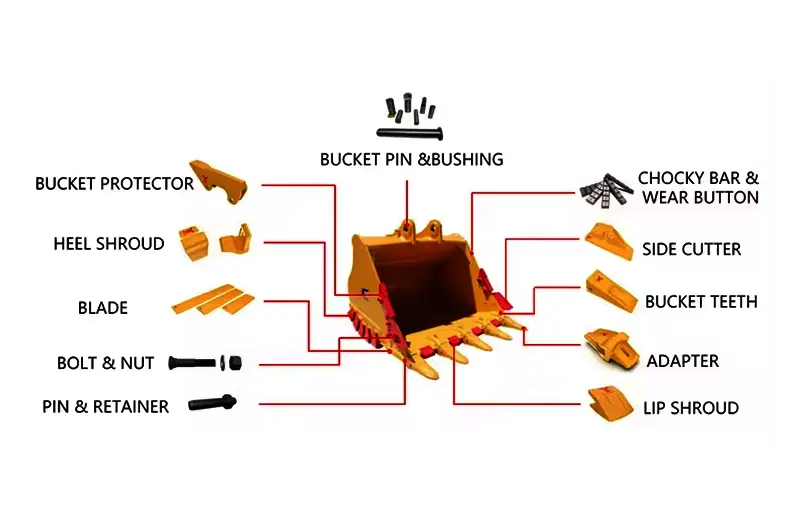 _Supplier excavator drill bit