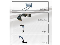 Industrial Remote ControlCDCF577-577